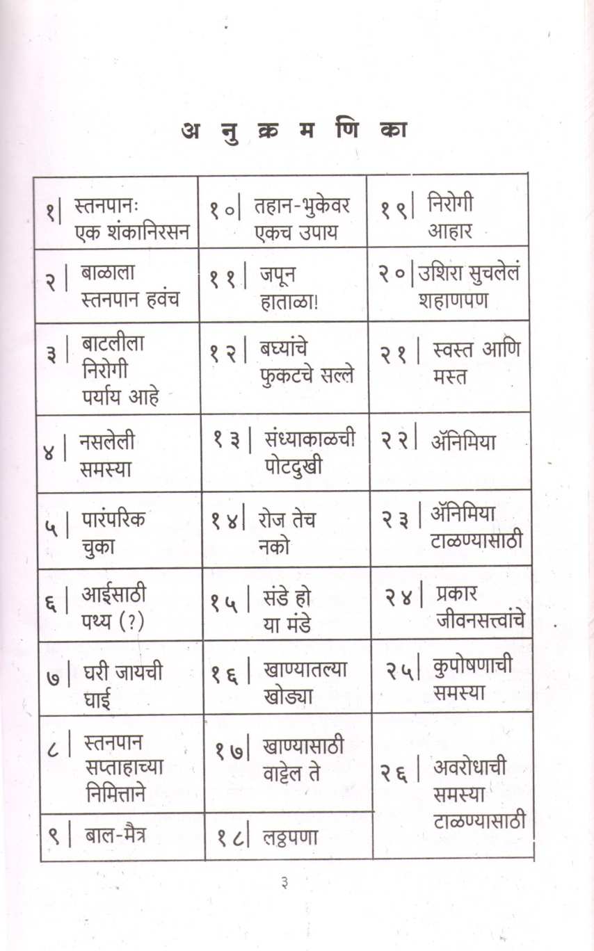 Sangopan ( संगोपन ) by Dr. Anjali Bhatawdekar ( डॉ. अंजली भाटवडेकर )