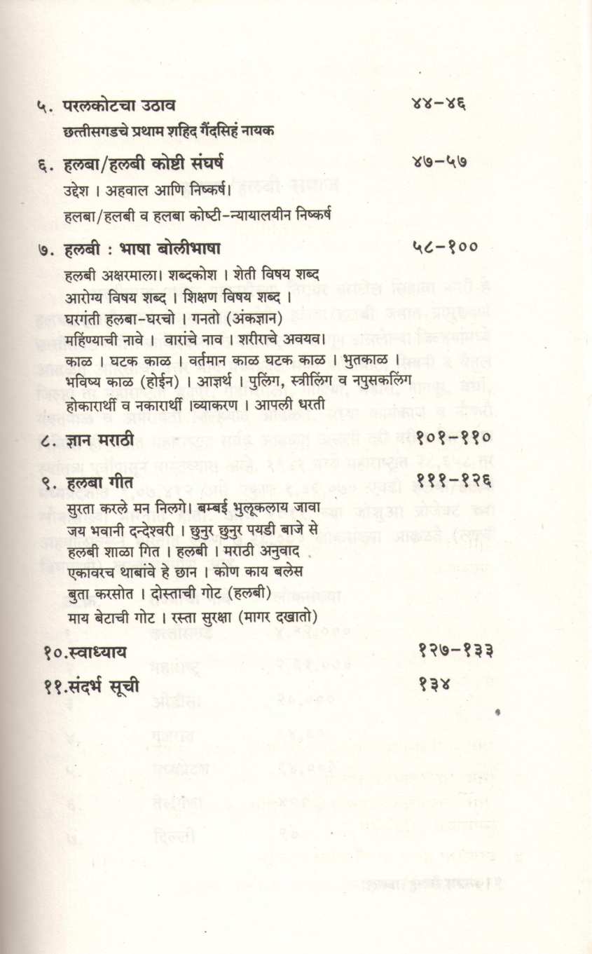Adivasi Halba/Halbi ( आदिवासी हलबा/हलबी ) by Farendra Kutirkar ( फरेन्द्र कुतिरकर )