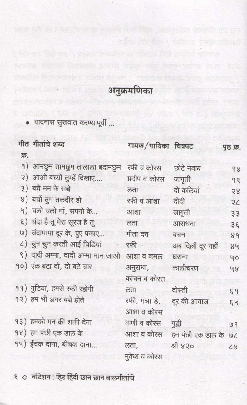 Notation Hit Hindi Chan Chan Balgitanche ( नोटेशन हिट हिंदी छान छान बालगीतांचे ) by Ashok Sahasrabuddhe ( अशोक सहस्त्रबुद्धे )