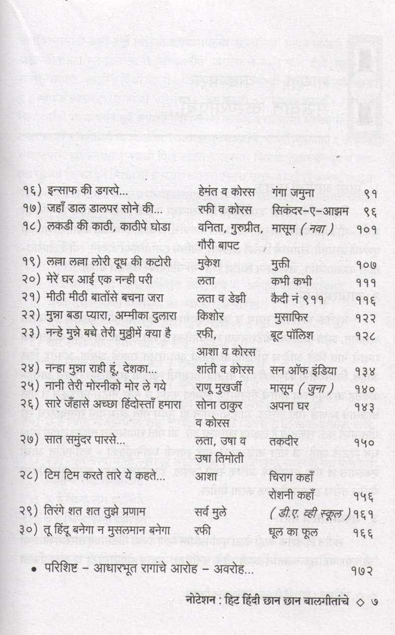 Notation Hit Hindi Chan Chan Balgitanche ( नोटेशन हिट हिंदी छान छान बालगीतांचे ) by Ashok Sahasrabuddhe ( अशोक सहस्त्रबुद्धे )