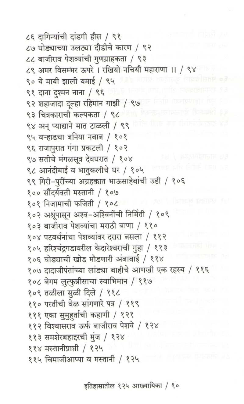 Itihasatil 125 Akhyayika ( इतिहासातील १२५ आख्यायिका ) by Mahesh Tendulkar ( महेश तेंडुलकर )