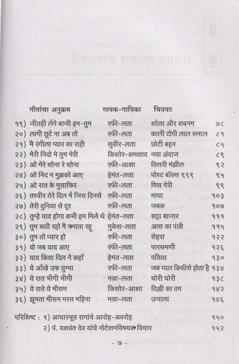 Notation Hit Hindi Dwandwa Geetanche ( नोटेशन हिट हिंदी द्वंद्व गीतांचे ) by Ashok Sahasrabuddhe ( अशोक सहस्त्रबुद्धे )