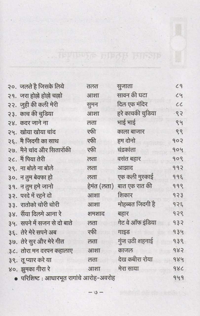 Notation Top Hindi Cinegeetanche ( नोटेशन टॉप हिंदी सिनेगीतांचे ) by Ashok Sahasrabuddhe ( अशोक सहस्त्रबुद्धे )
