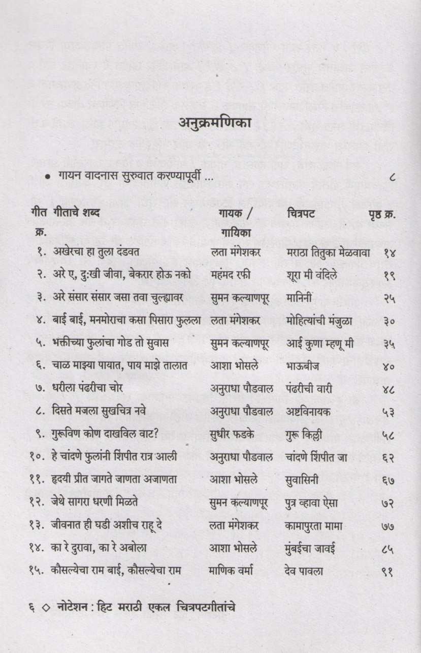 Notation Hit Marathi Chitrapatgeetanche ( नोटेशन हिट मराठी चित्रपटगीतांचे ) by Ashok Sahasrabuddhe ( अशोक सहस्त्रबुद्धे )
