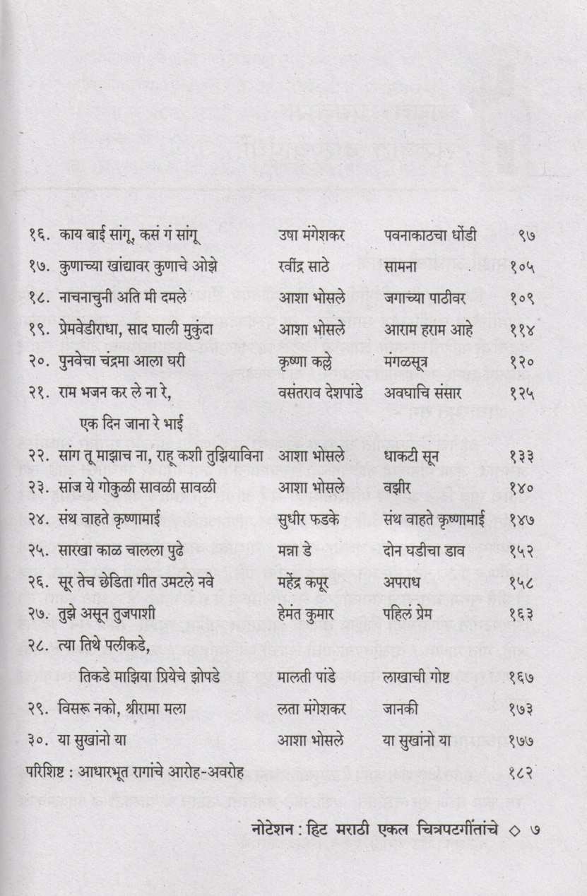 Notation Hit Marathi Chitrapatgeetanche ( नोटेशन हिट मराठी चित्रपटगीतांचे ) by Ashok Sahasrabuddhe ( अशोक सहस्त्रबुद्धे )