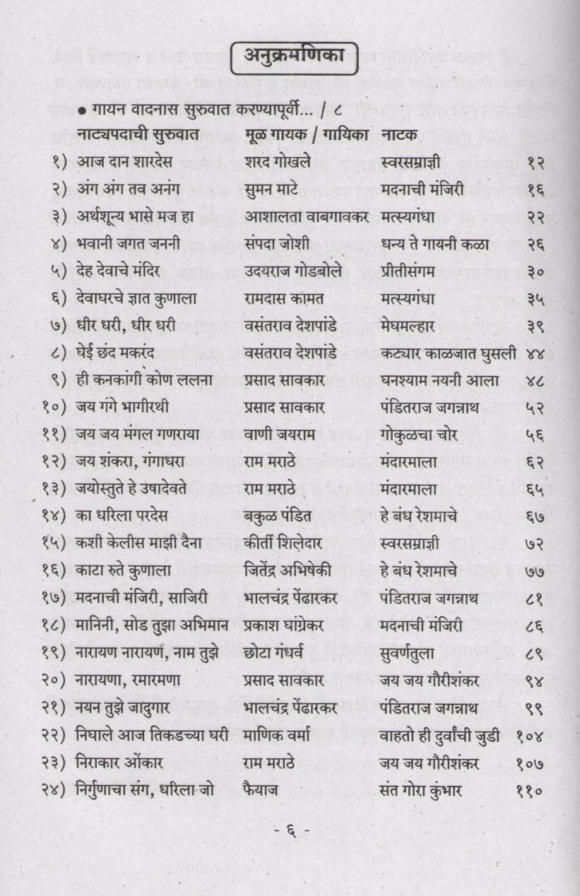 Notation Gajlelya Marathi Natyapadanche ( नोटेशन गाजलेल्या मराठी नाट्यपदांचे ) by Ashok Sahasrabuddhe ( अशोक सहस्त्रबुद्धे )