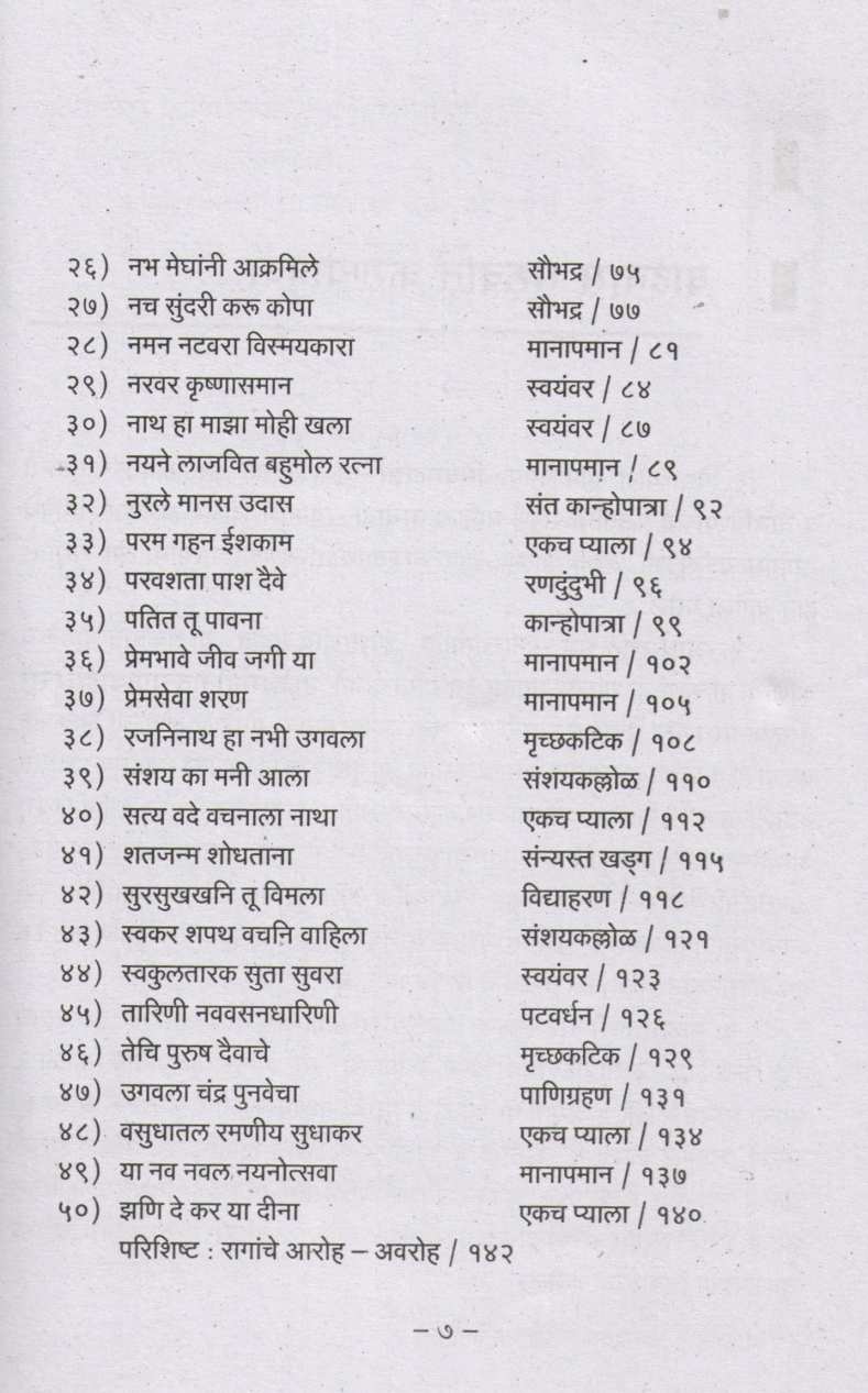 Notation Lokpriya Marathi Natyasangitache ( नोटेशन लोकप्रिय मराठी नाट्यसंगीतांचे ) by Ashok Sahasrabuddhe ( अशोक सहस्त्रबुद्धे )