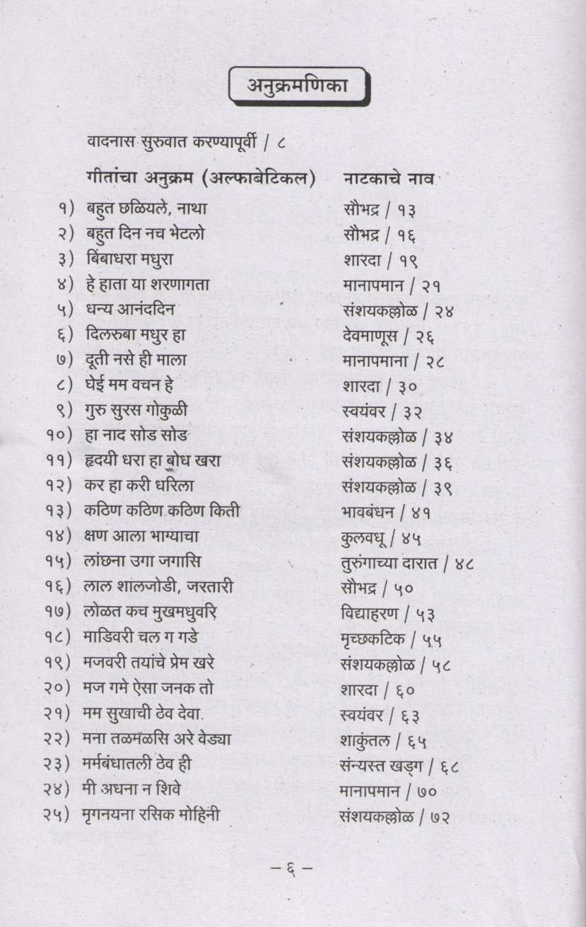 Notation Lokpriya Marathi Natyasangitache ( नोटेशन लोकप्रिय मराठी नाट्यसंगीतांचे ) by Ashok Sahasrabuddhe ( अशोक सहस्त्रबुद्धे )