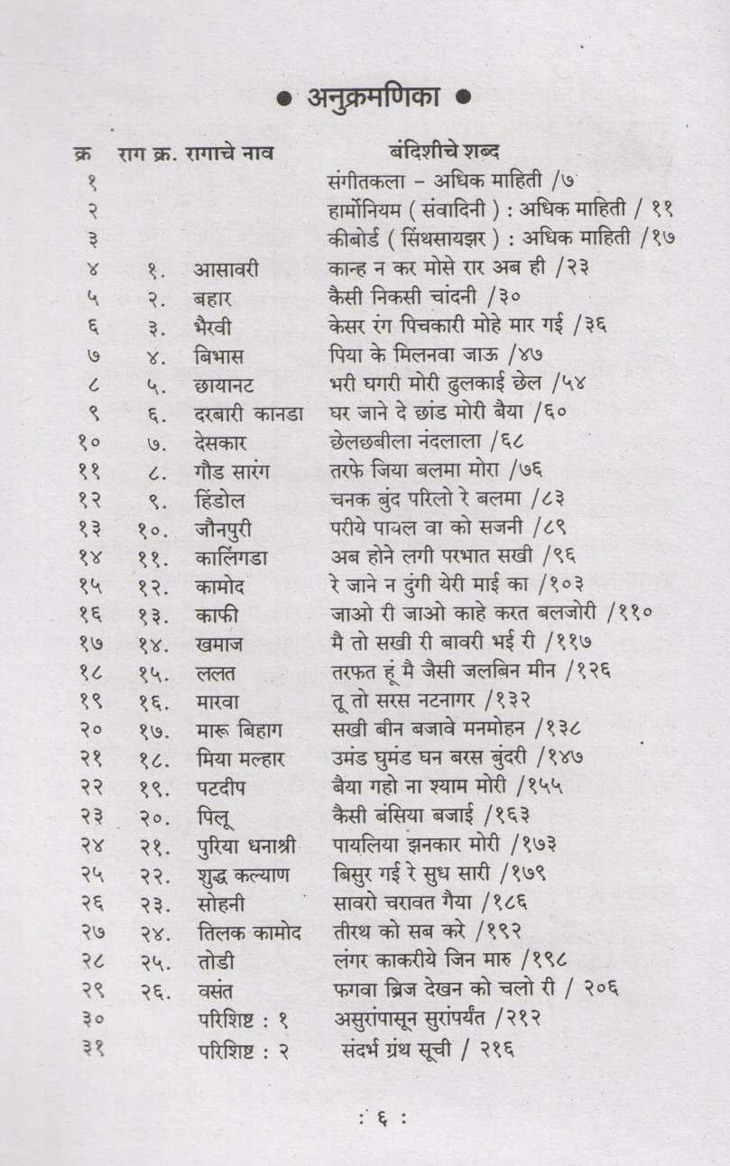 Harmonium Va Keyboard Margadarshak ( हार्मोनियम व की-बोर्ड मार्गदर्शक ) by Ashok Sahasrabuddhe ( अशोक सहस्त्रबुद्धे )