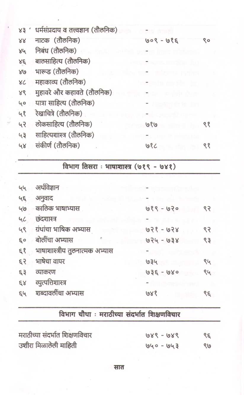 Marathi Prabhandh Suchi ( मराठी प्रबंध सूची ) by Dr. Vasant Vishnu Kulkarni ( डॉ. वसंत विष्णू कुलकर्णी )