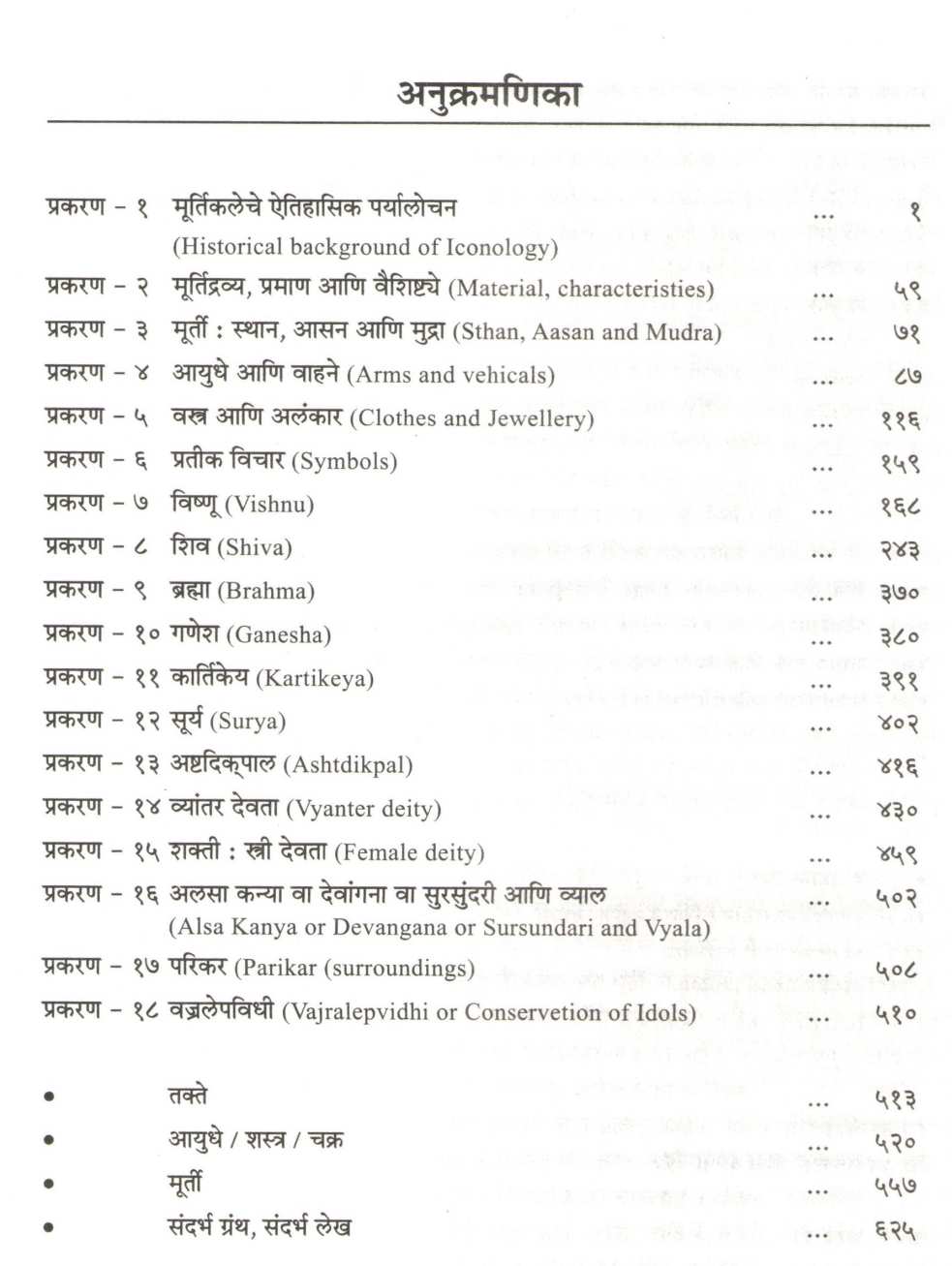 Bharatiya Murtishastra ( भारतीय मूर्तिशास्त्र ) by Pradeep Mhaisekar ( प्रदीप म्हैसेकर )