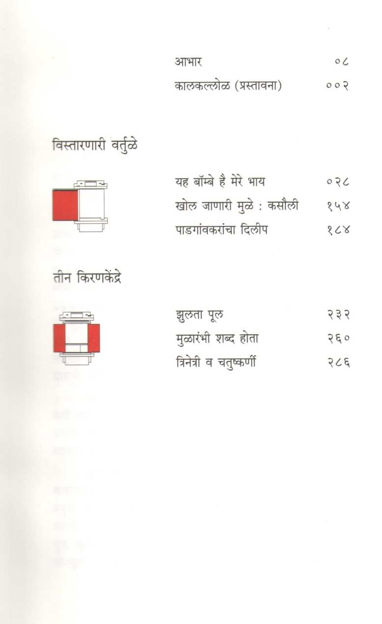 Kalkallol ( कालकल्लोळ ) by Arun Khopkar ( अरुण खोपकर )