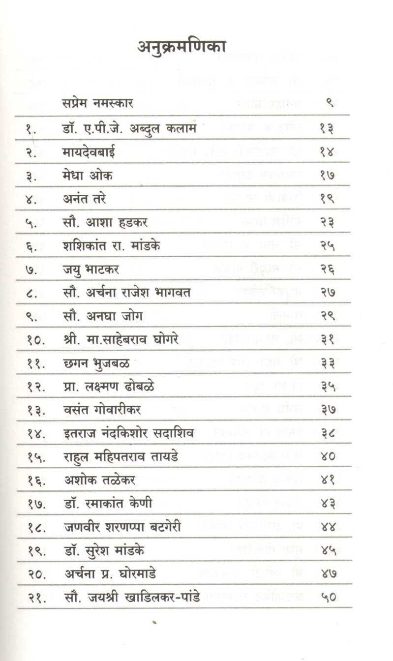Patrancha Album Taja Kalam ( पत्रांचा अल्बम ताजा कलम ) by Neela Satyanarayan ( नीला सत्यनारायण )