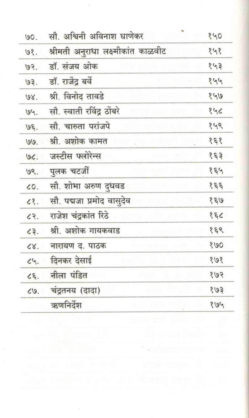 Patrancha Album Taja Kalam ( पत्रांचा अल्बम ताजा कलम ) by Neela Satyanarayan ( नीला सत्यनारायण )
