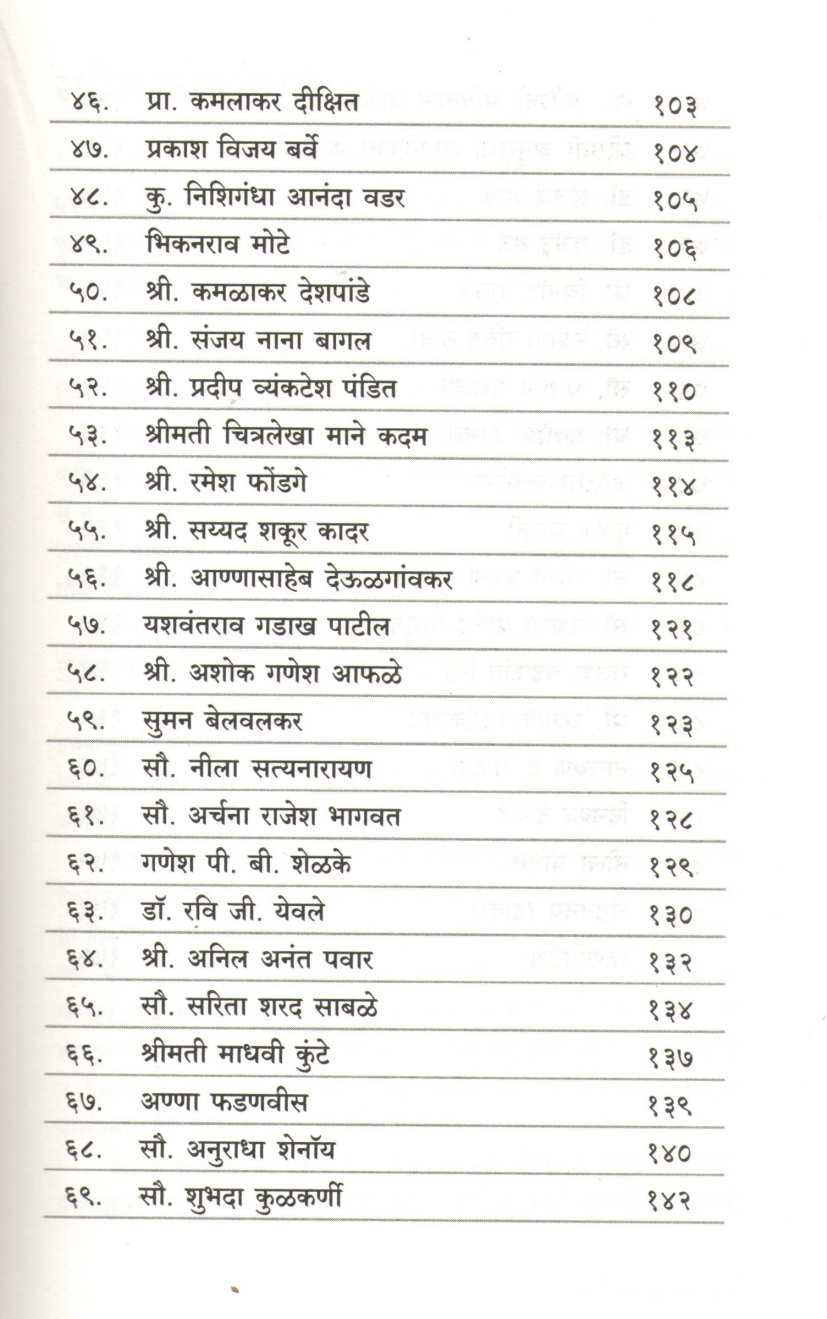Patrancha Album Taja Kalam ( पत्रांचा अल्बम ताजा कलम ) by Neela Satyanarayan ( नीला सत्यनारायण )