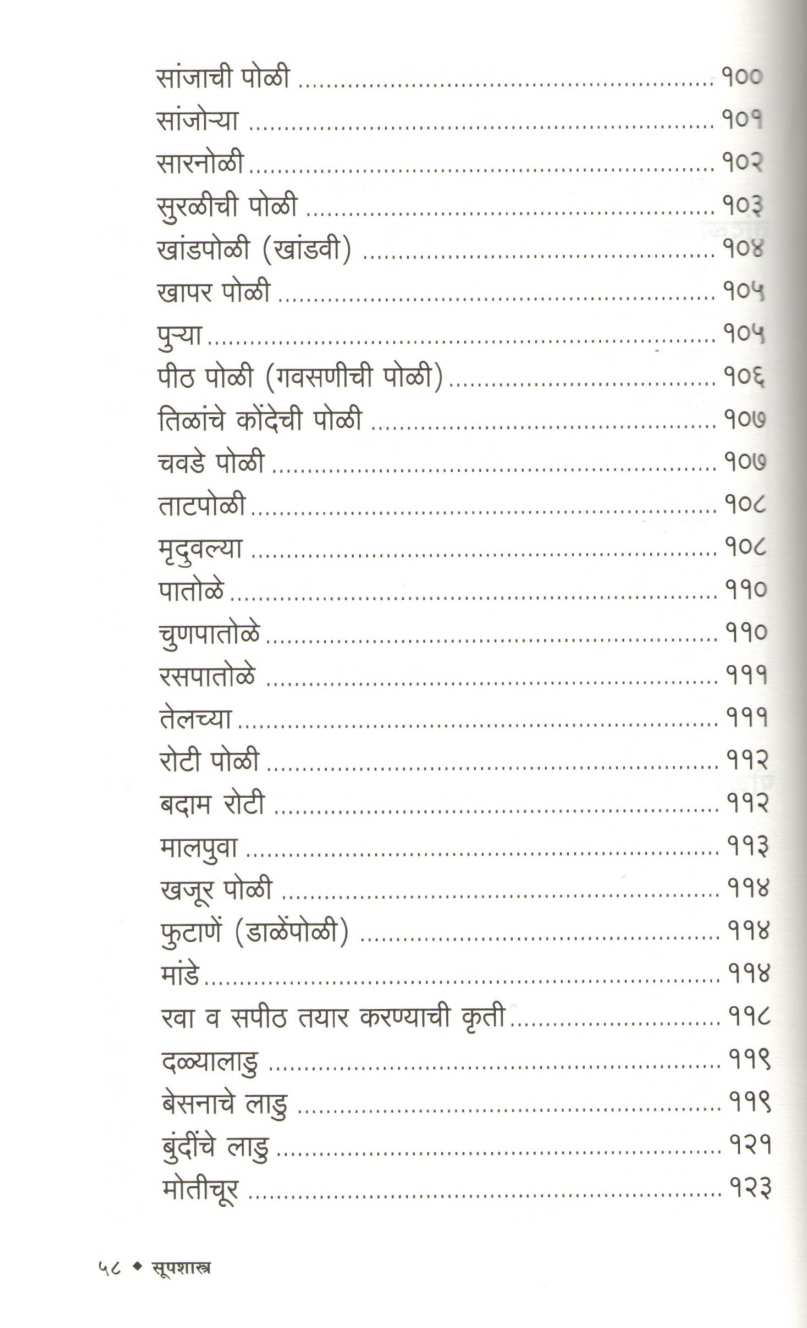 Supshastra ( सूपशास्त्र ) by Ramchandra Gupte ( रामचंद्र गुप्ते )