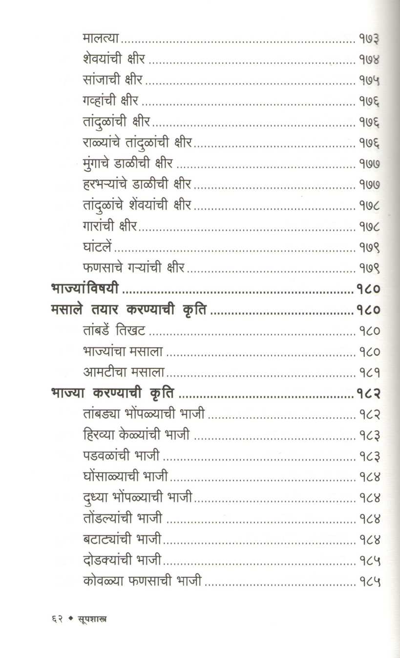 Supshastra ( सूपशास्त्र ) by Ramchandra Gupte ( रामचंद्र गुप्ते )