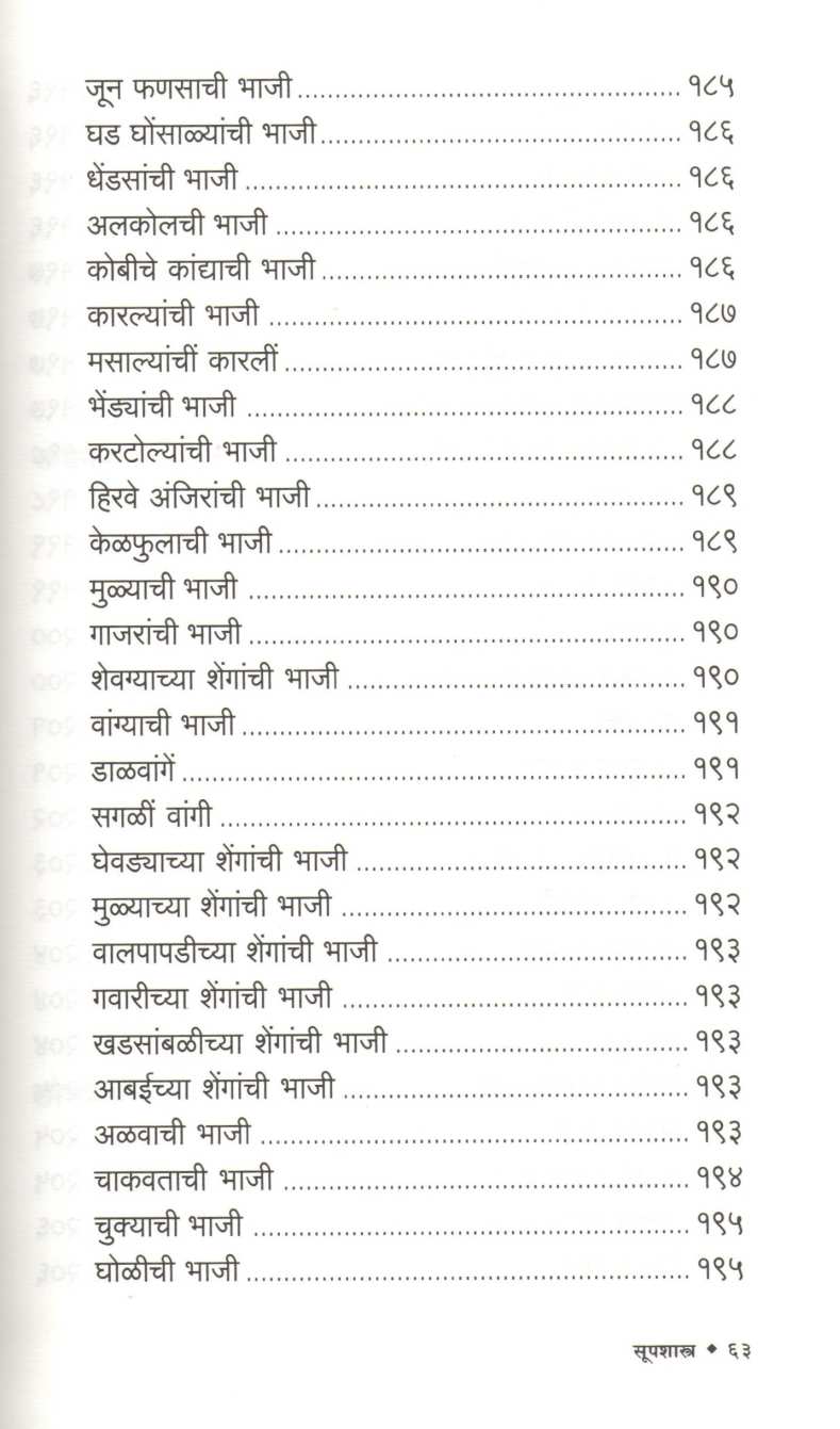 Supshastra ( सूपशास्त्र ) by Ramchandra Gupte ( रामचंद्र गुप्ते )