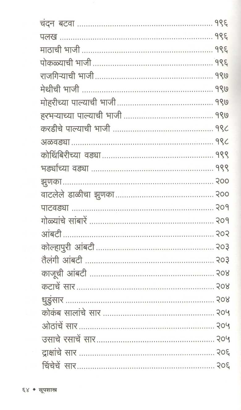 Supshastra ( सूपशास्त्र ) by Ramchandra Gupte ( रामचंद्र गुप्ते )