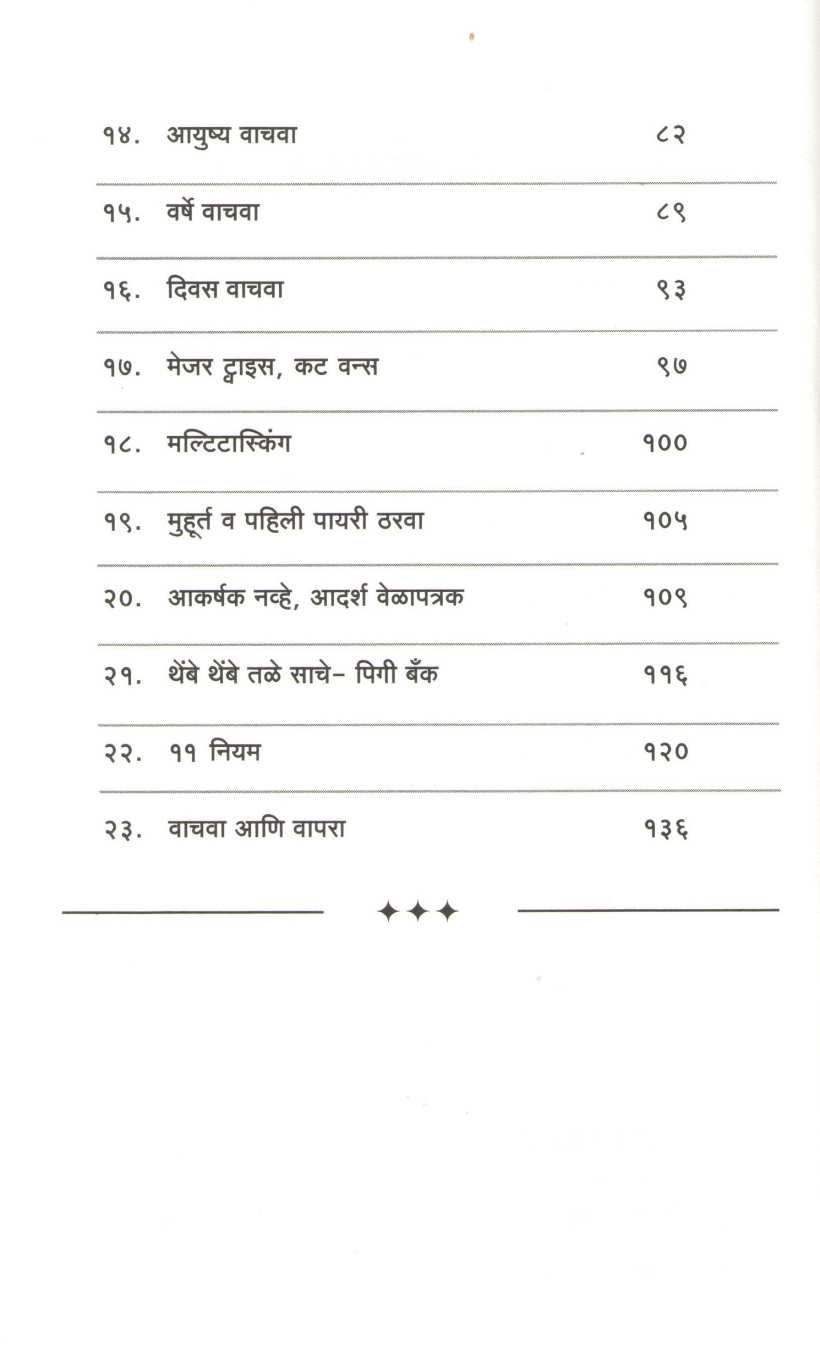 Veleche Vyavsthapan ( वेळेचे व्यवस्थापन ) by Prasad Dhapare ( प्रसाद ढापरे )