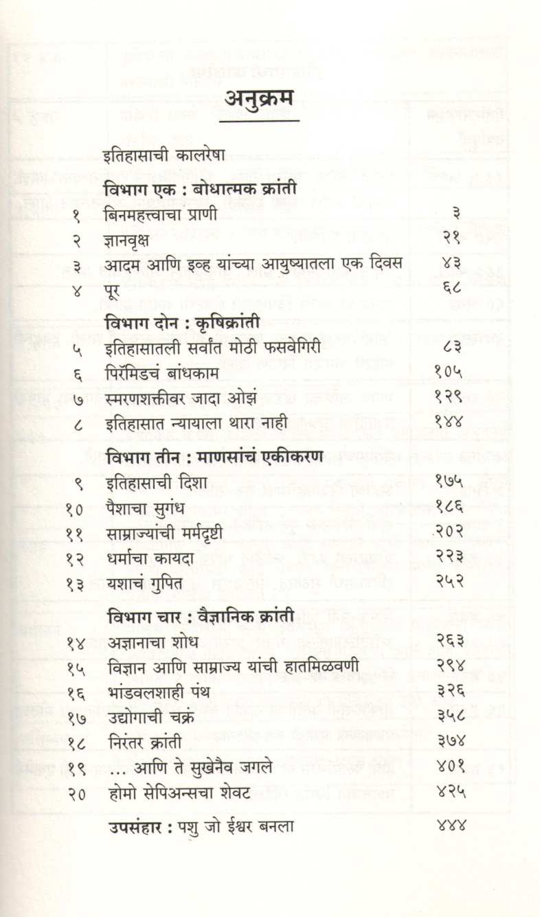 Sapiens ( सेपिअन्स ) by Yuval Noah Harari ( युव्हाल नोआ हरारी )