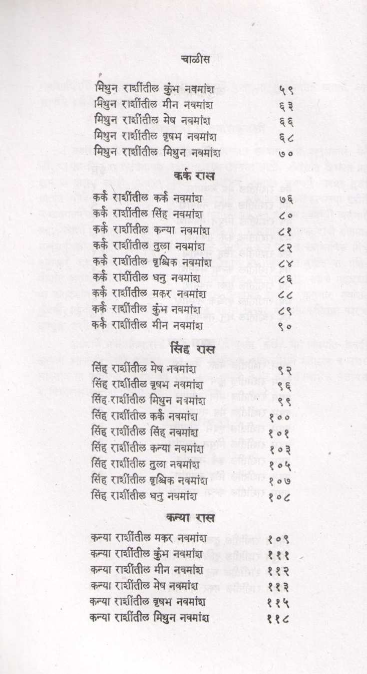 Navamansh Rahasya ( नवमांश रहस्य ) by M. D. Bhat ( म. दा. भट )