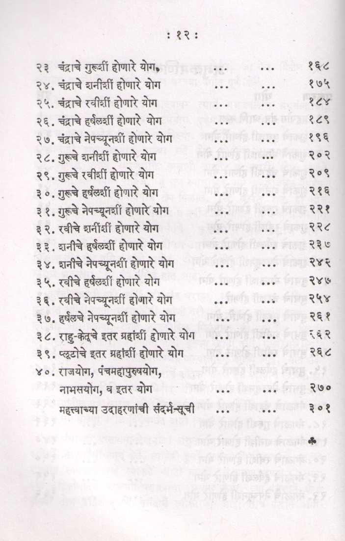 Phaljyotishatil Samgra Grahyog ( फलज्योतिषांतील समग्र ग्रहयोग ) by V. D. Bhat ( व. दा. भट )