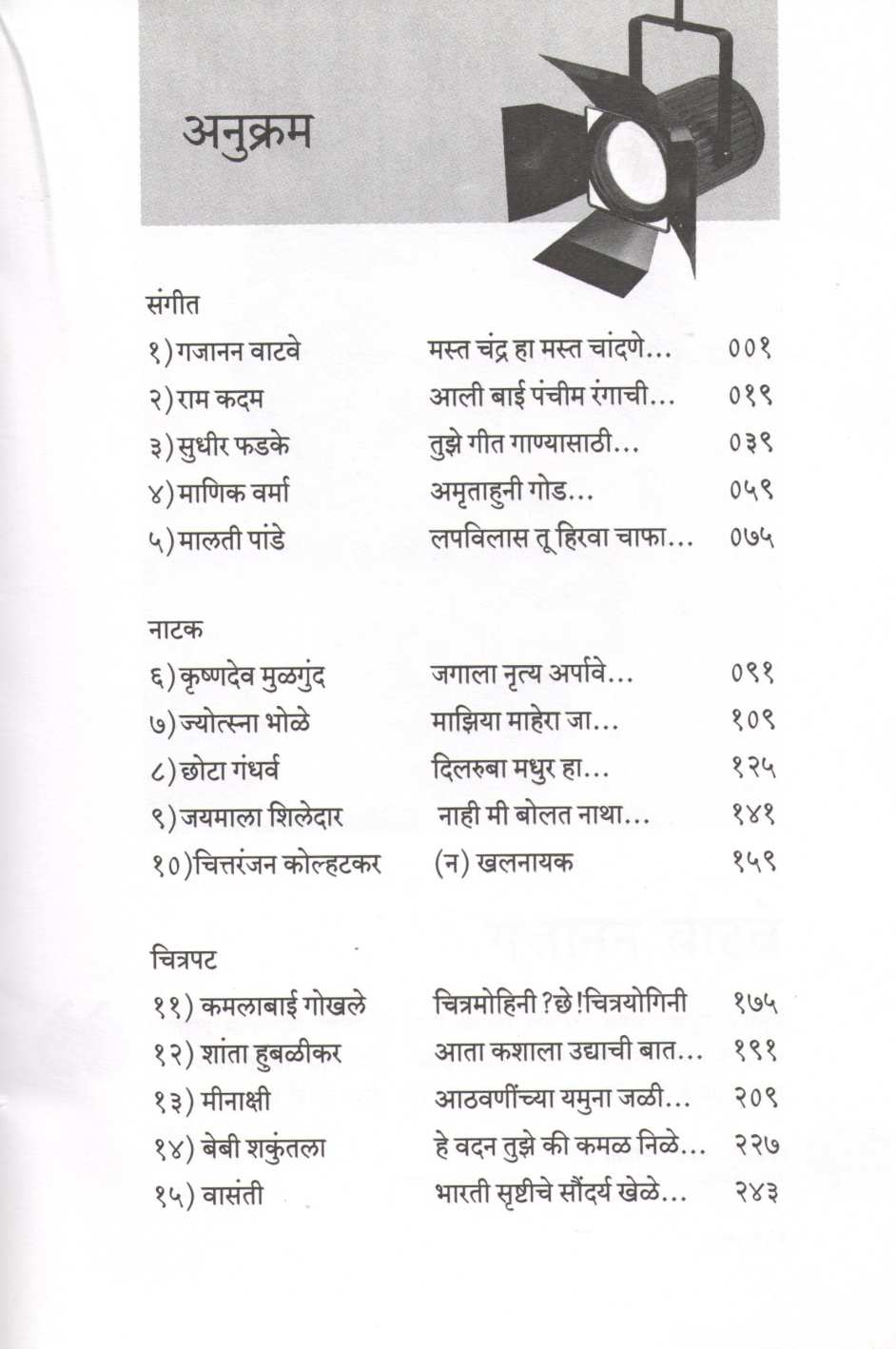 Darval ( दरवळ by Ranjana Pandit ( रंजना पंडित )