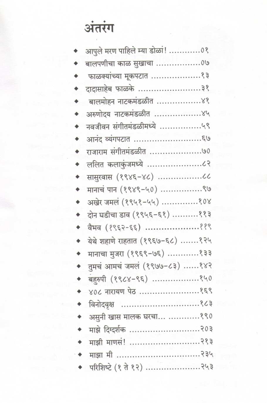 Vinodmurti Vasant Shinde ( विनोदमूर्ती वसंत शिंदे ) by Madhu Potdar ( मधू पोतदार )