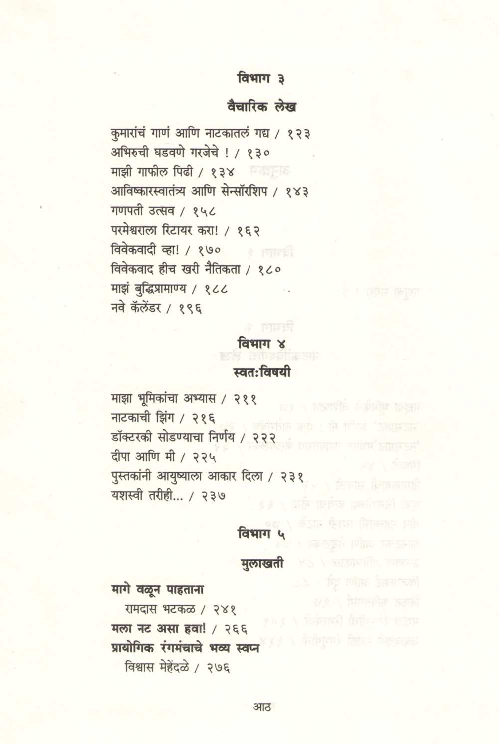 Roopvedh ( रूपवेध by Shriram Lagu ( श्रीराम लागू )