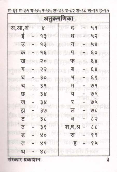 Sangeet Shabdakosh (A Pocket Dictionary) ( संगीत शब्दकोश (पॉकेट डिक्शनरी) ) by Kiran Phatak ( किरण फाटक )