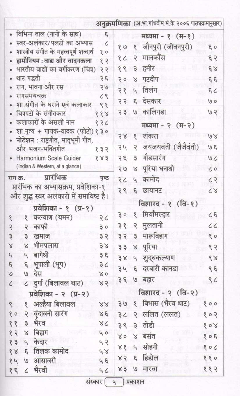 Prachalit Rag (All the Ragas from Prarambhik to Visharad-Poorna exam) ( प्रचलित राग (प्रारंभिक से विशारद-पूर्ण परीक्षा तक के सभी राग समाविष्ट) ) by Prasad Kulkarni ( प्रसाद कुलकर्णी )