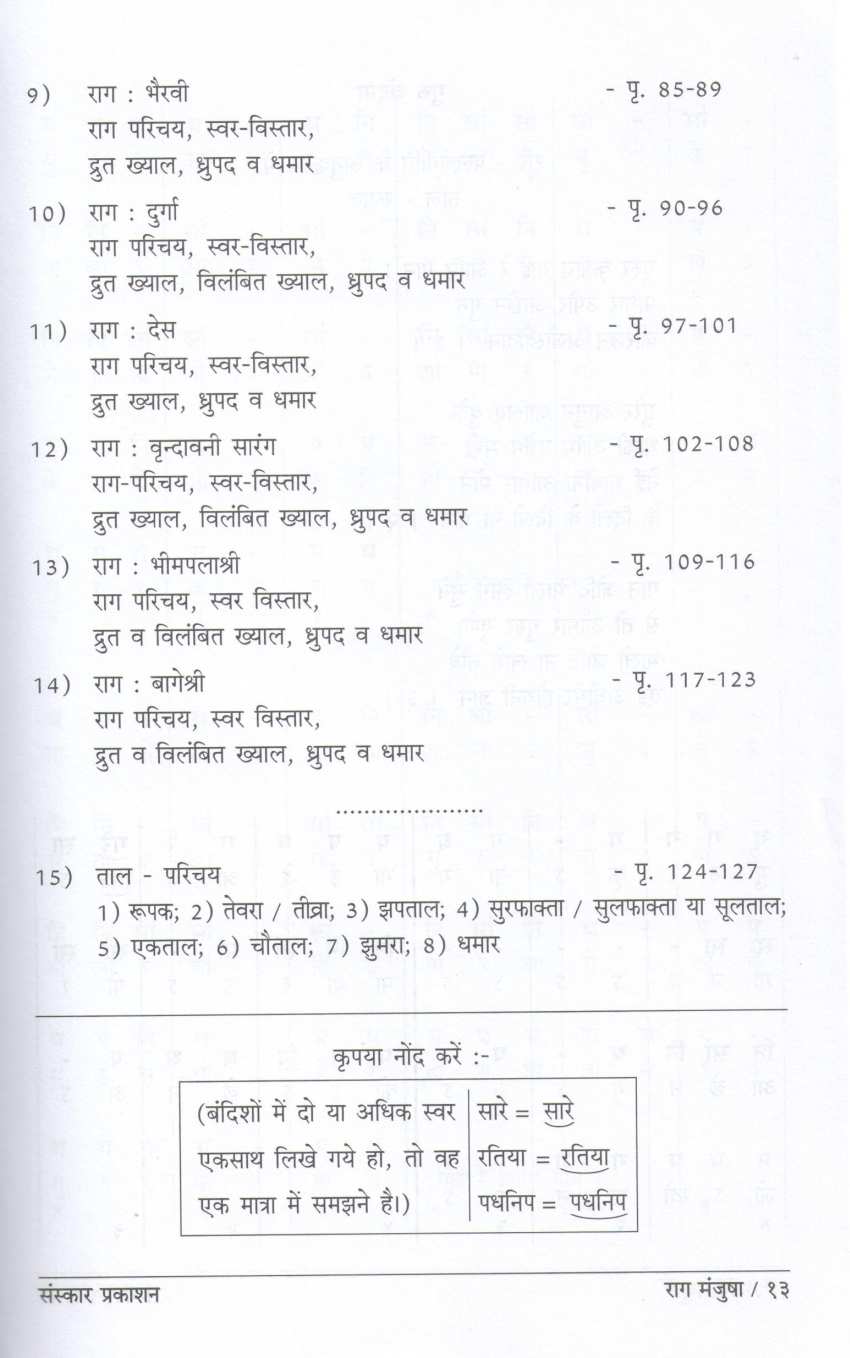Rag Manjusha ( राग मंजुषा ) by Yogesh Bandopadhyay ( योगेश बन्न्दोपाध्याय )