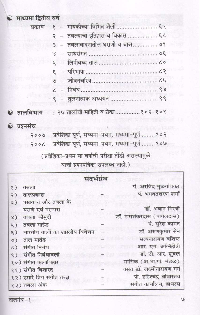 Talgandh - Part 1 ( तालगंध - भाग १ ) by Sandeep Jagadale ( संदीप जगदाळे )