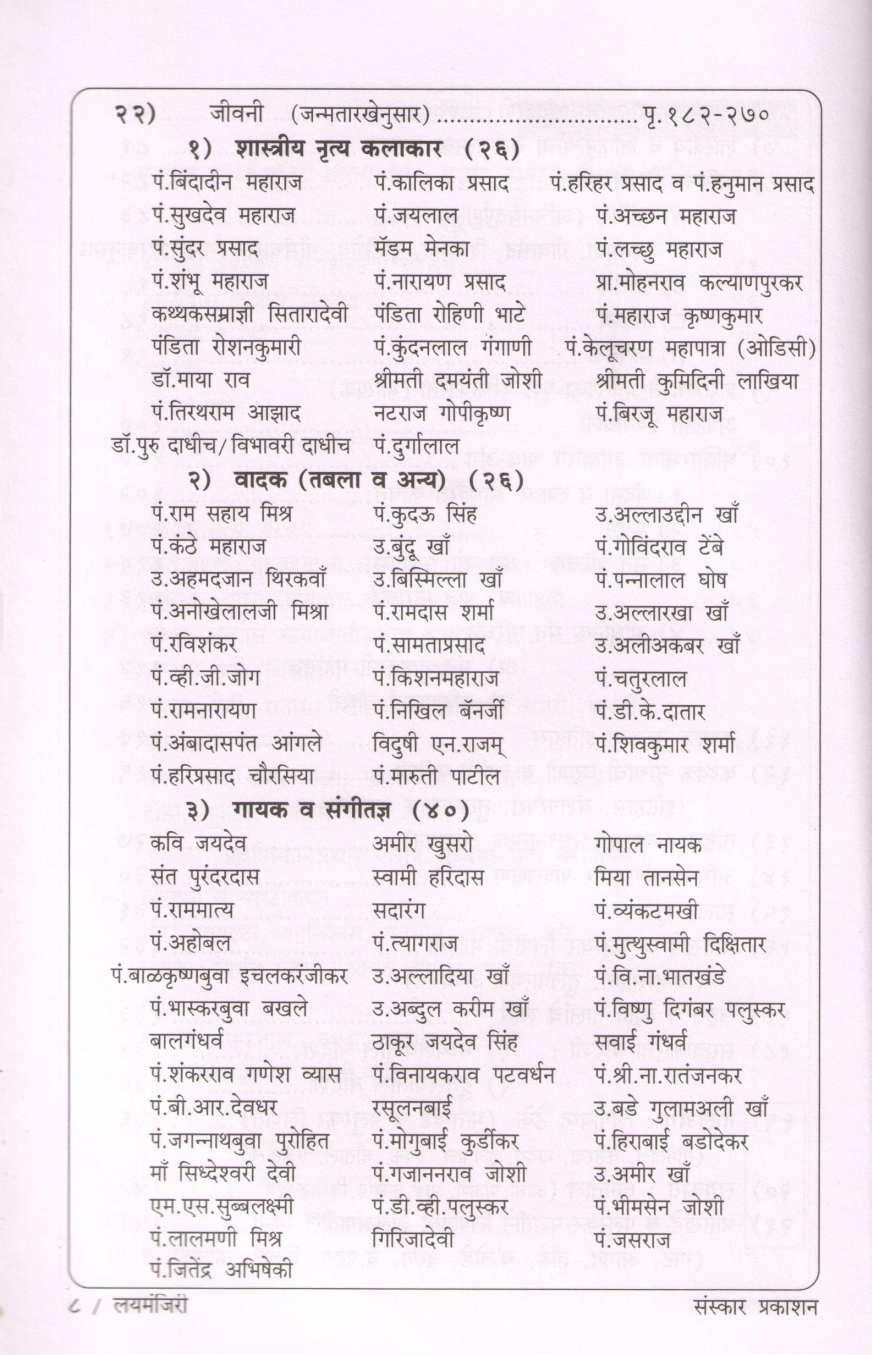Laymanjiri ( लयमंजिरी ) by Vrushali Dabke ( वृषाली दाबके )