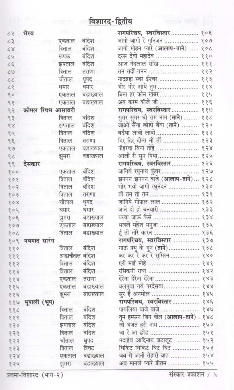Prathama Visharad - (Visharad 1-2-3 Years) ( प्रथमा विशारद - (विशारद १-२-३ वर्षे) ) by Other ( इतर )