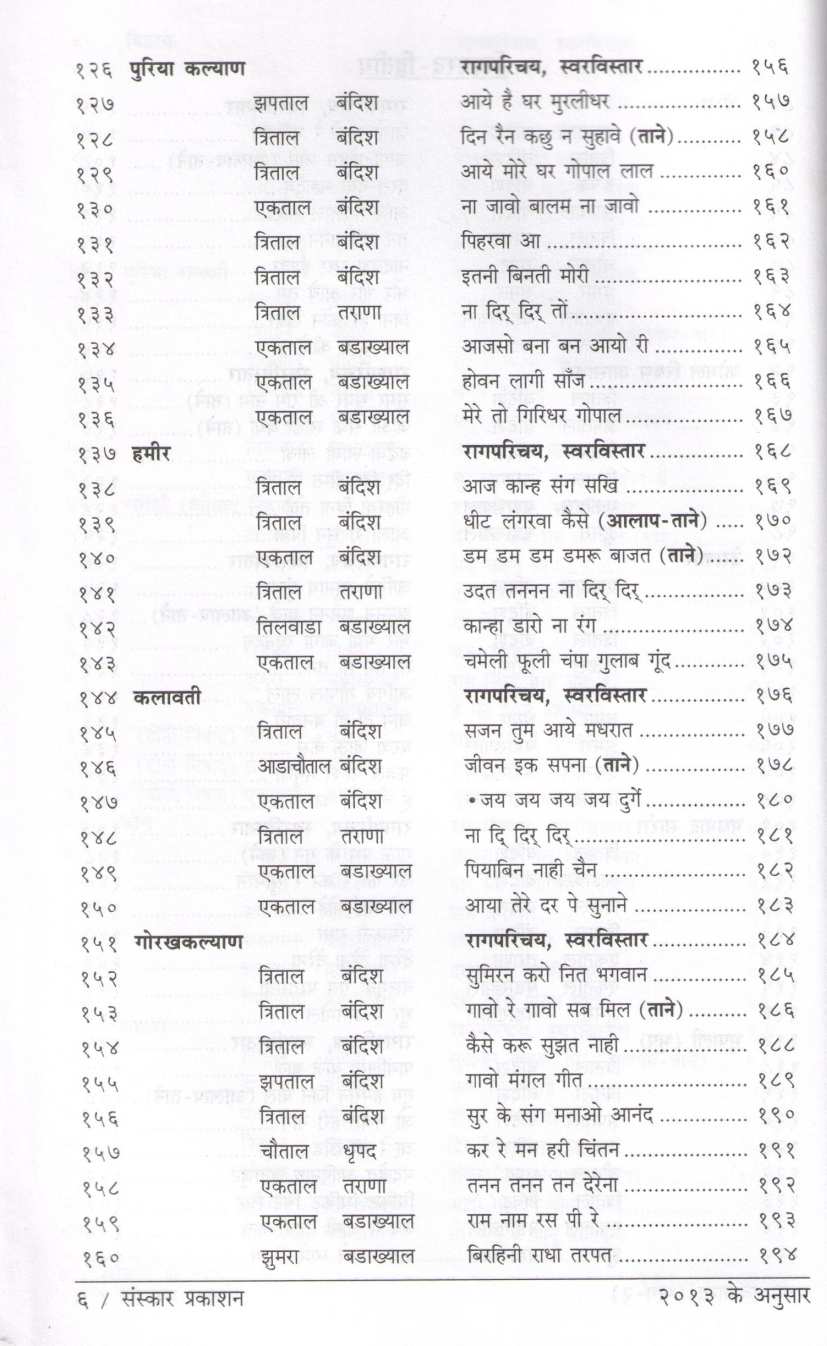 Prathama Visharad - (Visharad 1-2-3 Years) ( प्रथमा विशारद - (विशारद १-२-३ वर्षे) ) by Other ( इतर )
