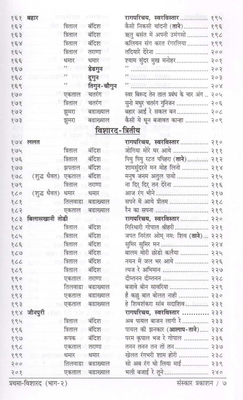 Prathama Visharad - (Visharad 1-2-3 Years) ( प्रथमा विशारद - (विशारद १-२-३ वर्षे) ) by Other ( इतर )