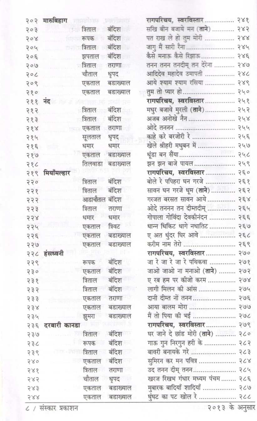 Prathama Visharad - (Visharad 1-2-3 Years) ( प्रथमा विशारद - (विशारद १-२-३ वर्षे) ) by Other ( इतर )