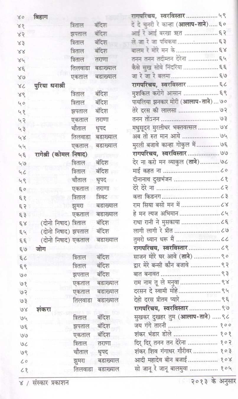 Prathama Visharad - (Visharad 1-2-3 Years) ( प्रथमा विशारद - (विशारद १-२-३ वर्षे) ) by Other ( इतर )