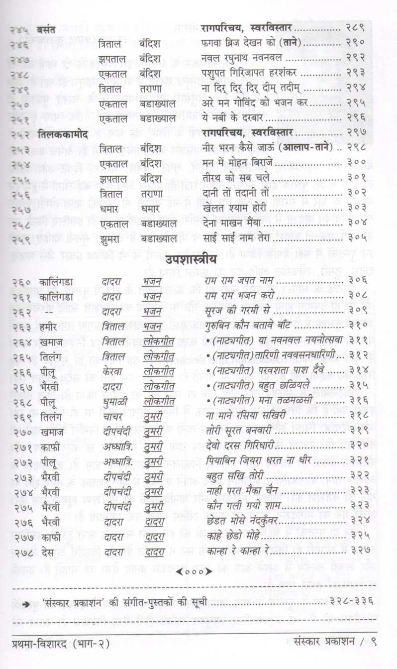 Prathama Visharad - (Visharad 1-2-3 Years) ( प्रथमा विशारद - (विशारद १-२-३ वर्षे) ) by Other ( इतर )