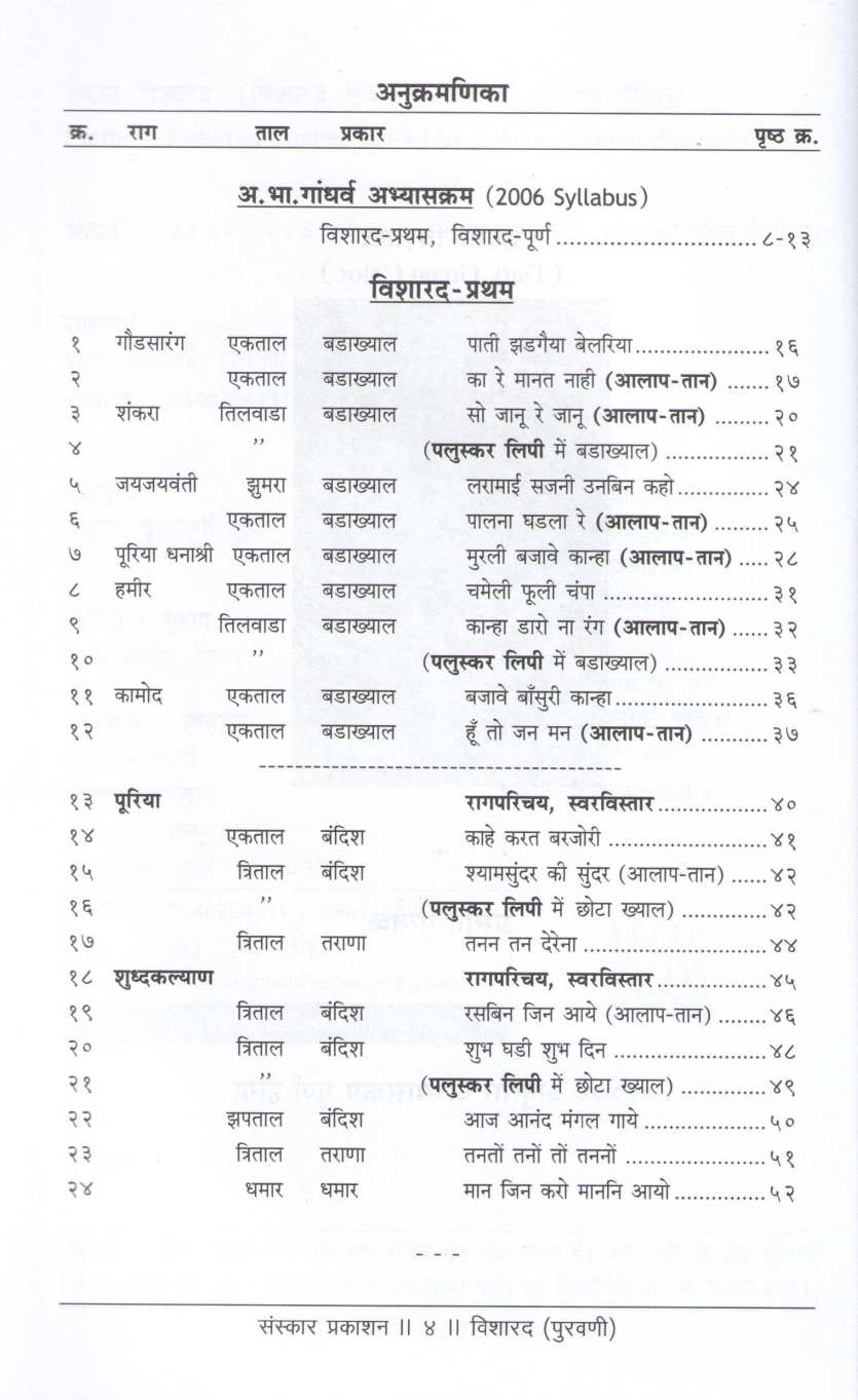 Prathama Visharad - (Visharad Puravni) ( प्रथमा विशारद - (विशारद पुरवणी) ) by Other ( इतर )
