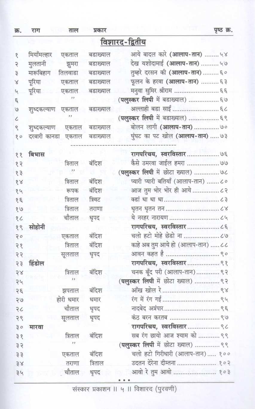 Prathama Visharad - (Visharad Puravni) ( प्रथमा विशारद - (विशारद पुरवणी) ) by Other ( इतर )