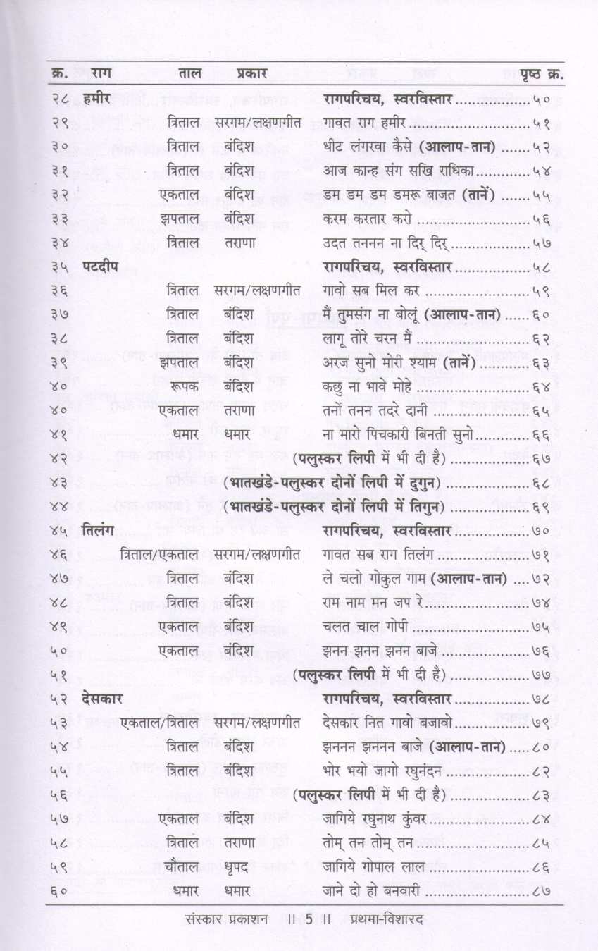 Prathama Visharad - Part 2  (Madhyama) ( प्रथमा विशारद - भाग २ (मध्यमा) ) by Other ( इतर )