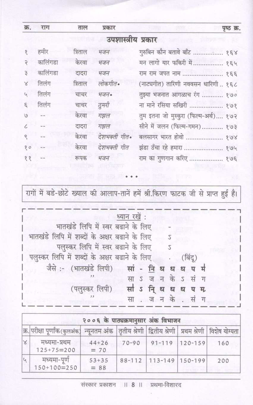 Prathama Visharad - Part 2  (Madhyama) ( प्रथमा विशारद - भाग २ (मध्यमा) ) by Other ( इतर )