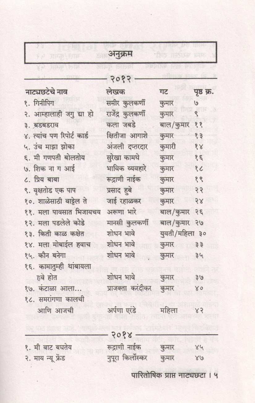 Natyachhata 2012 Va 2014 ( नाट्यछटा २०१२ व २०१४ by Other ( इतर )