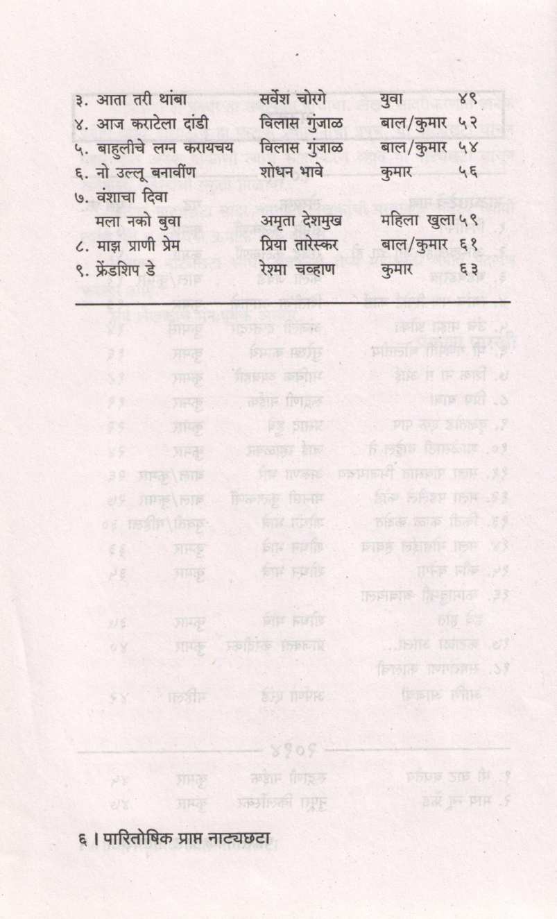 Natyachhata 2012 Va 2014 ( नाट्यछटा २०१२ व २०१४ by Other ( इतर )