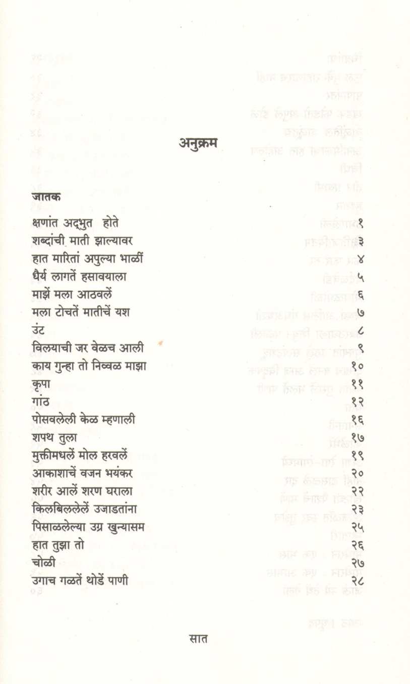 Dhrupad ( धृपद ) by Vinda Karandikar ( विंदा करंदीकर )