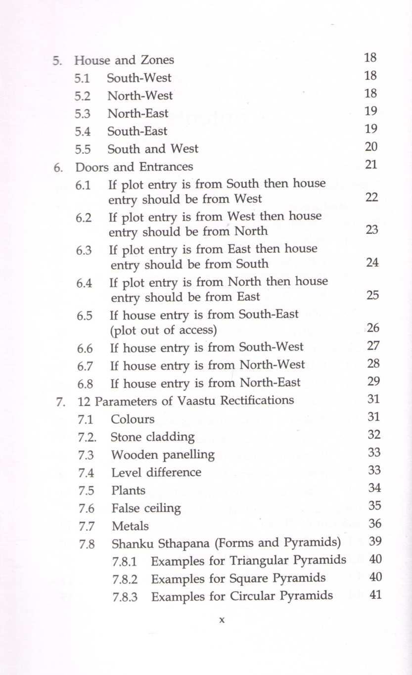 Remedial Vastu For Homes ( Remedial Vastu For Homes ) by Dr. Narendra Sahasrabuddhe ( डॉ. नरेंद्र सहस्रबुद्धे )
