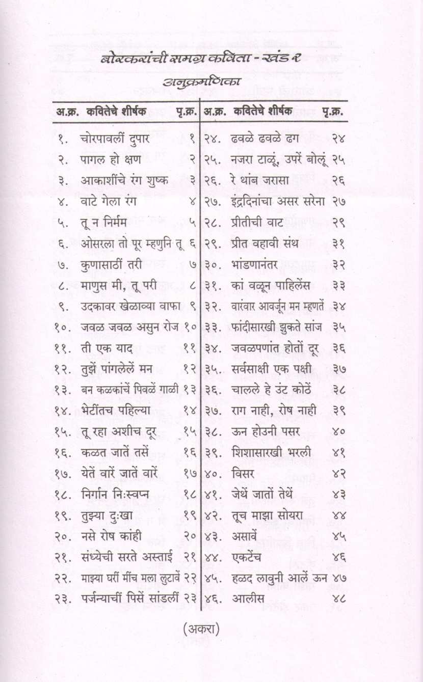 Borkaranchi Samagra Kavita - Part 2 ( बोरकरांची समग्र कविता - खंड २ ) by Other ( इतर )